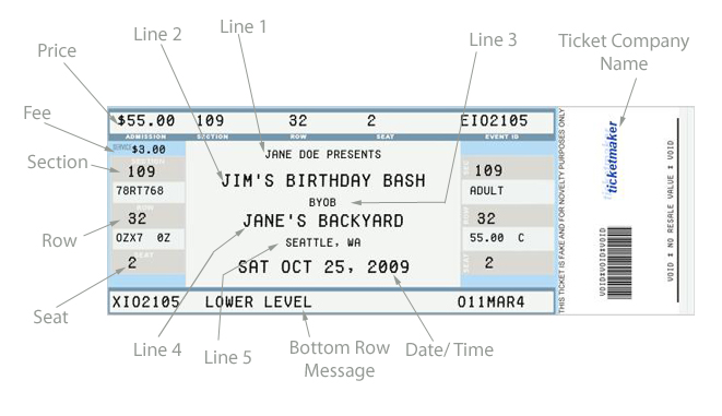 https://sthalles.github.io/assets/dcgan/fake-ticket.jpg