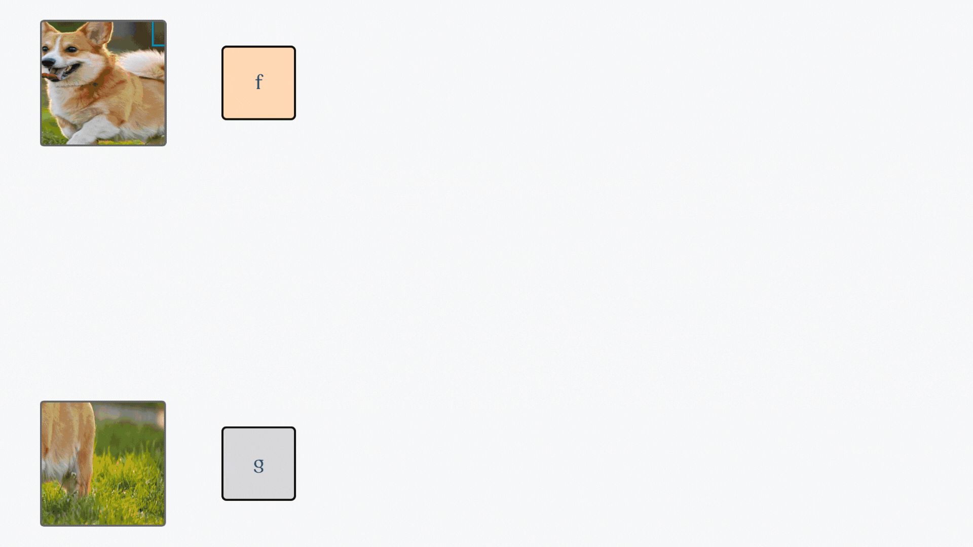 SOP Paper Overview Animation